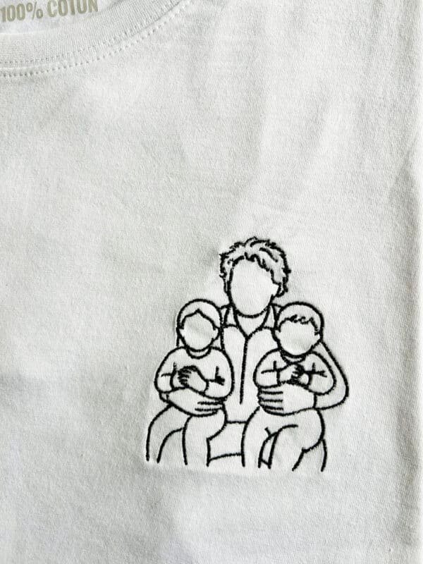 Broderie à partir d'une photo